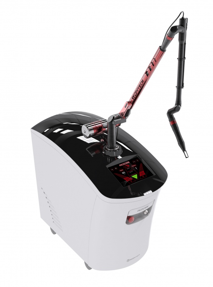 Picocare
