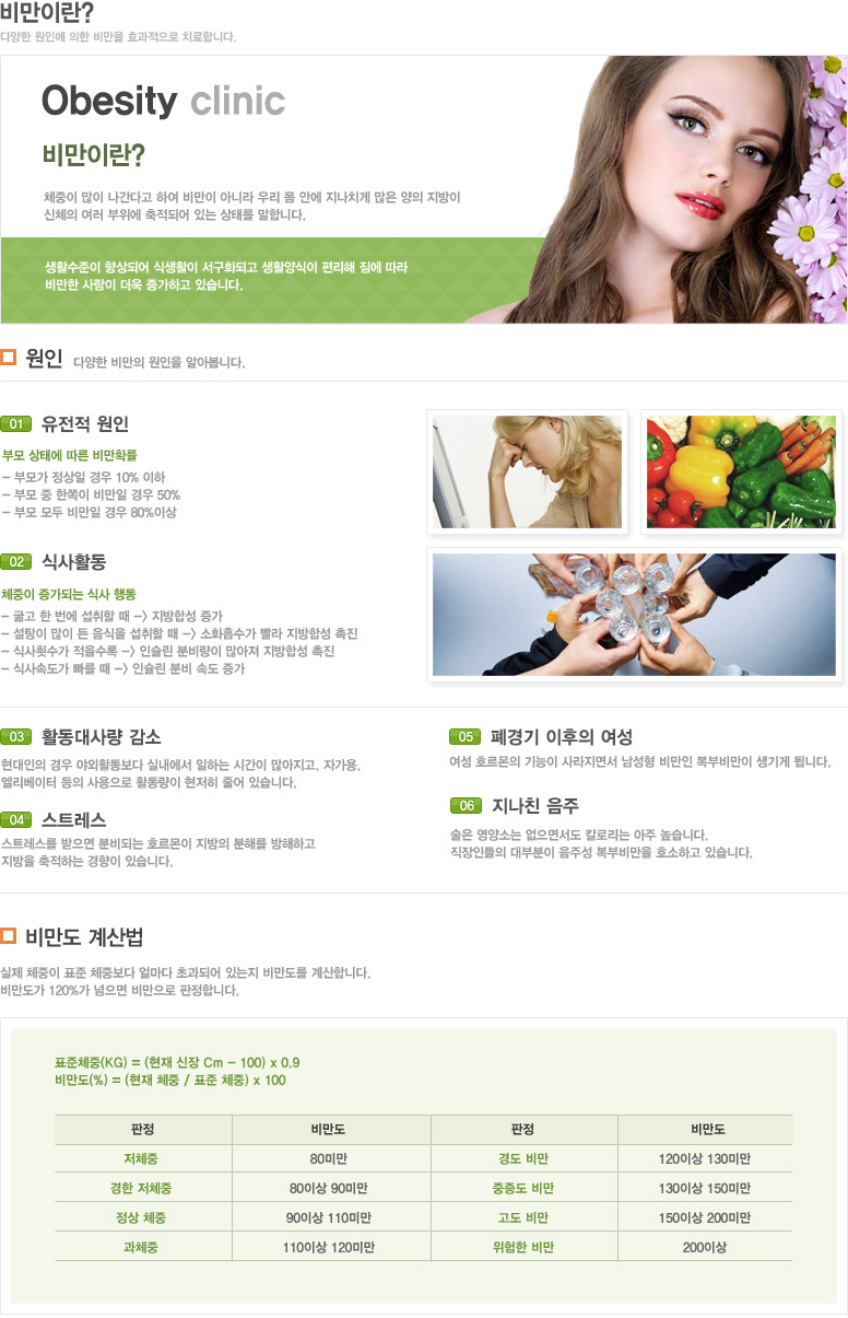 비만이란?
